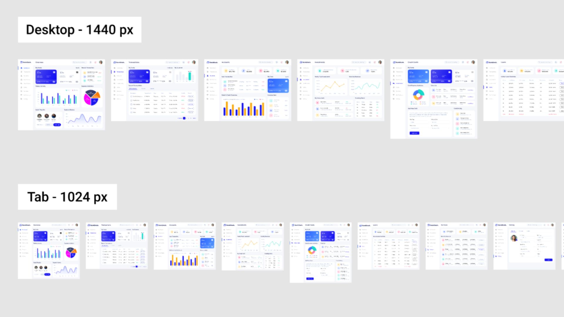 Dashboard & Analytics Layouts